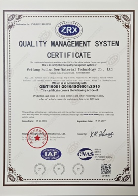 ISO9001